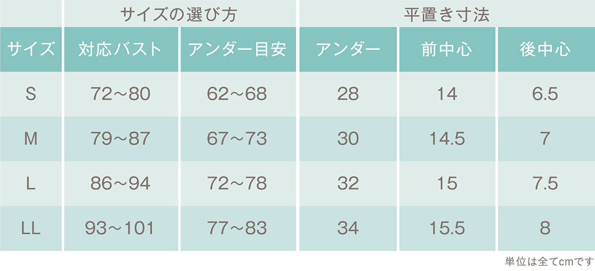 ブラ サイズ